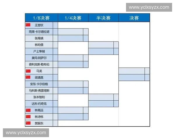 2014世界杯十六强精彩对决全解析与赛程回顾 2014世界杯十六强精彩对决全解析与赛程回顾
