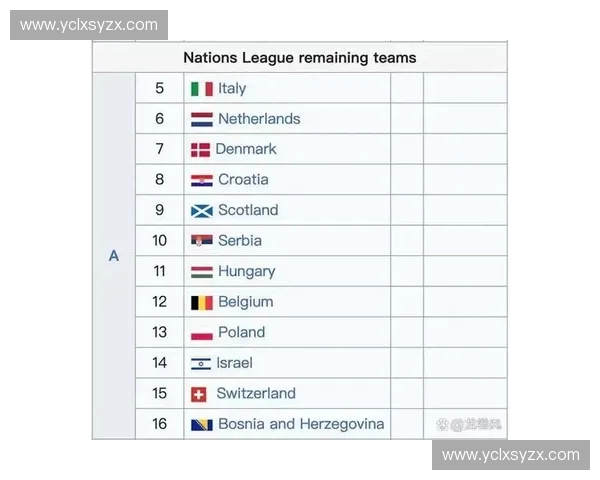 2026世界杯亚洲区名额分配及各队晋级前景深度解析