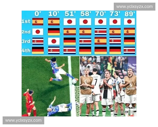 世界杯小组赛精彩回顾与分析各大强队表现及黑马崛起